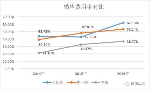国产大奶在线,探寻中国乳业的崛起之路